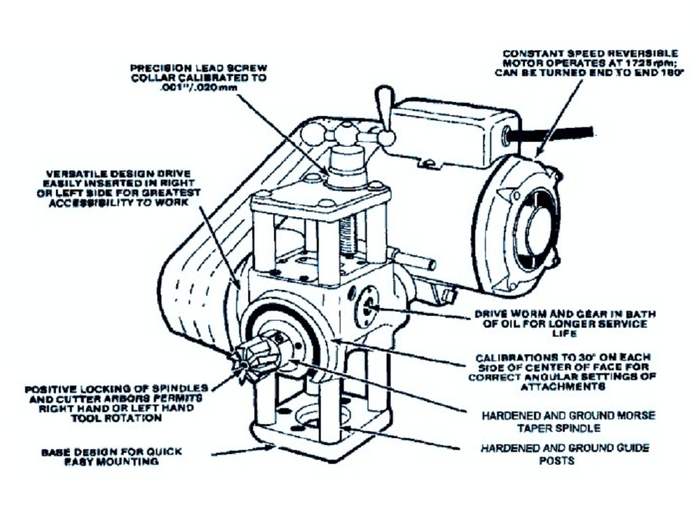 The Multimachine $150, 12″ Swing, Metal Lathe/Mill/Drill