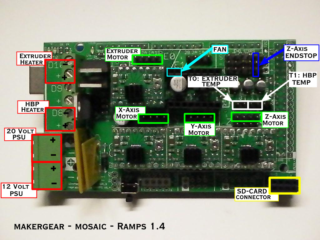 New Project: The MakerGear Mosaic 3D Printer – Part VII: The Electronics