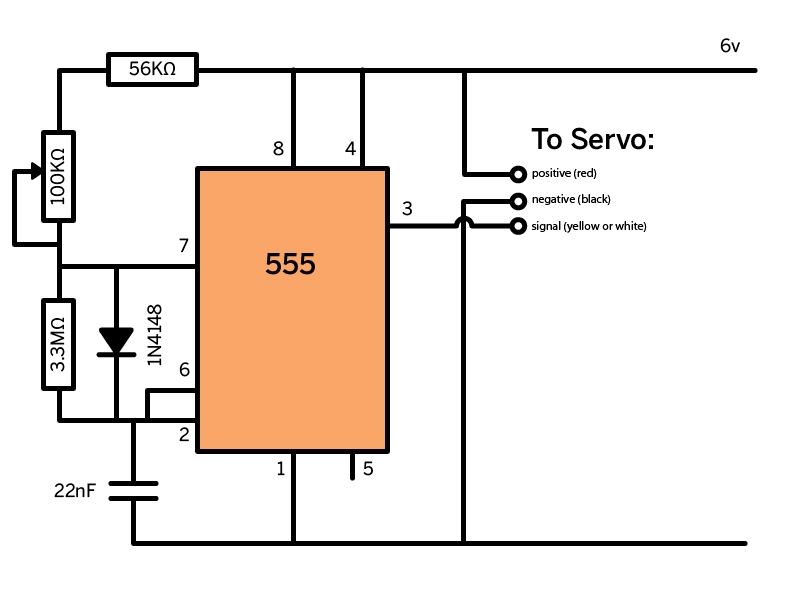 Projects in Motion: Control Three Types of Motors with 555 Timers