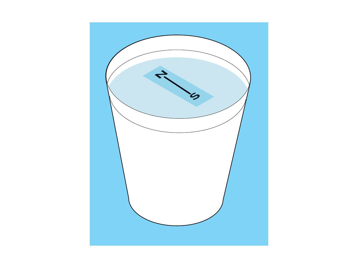 Cup Positioning&nbsp;System