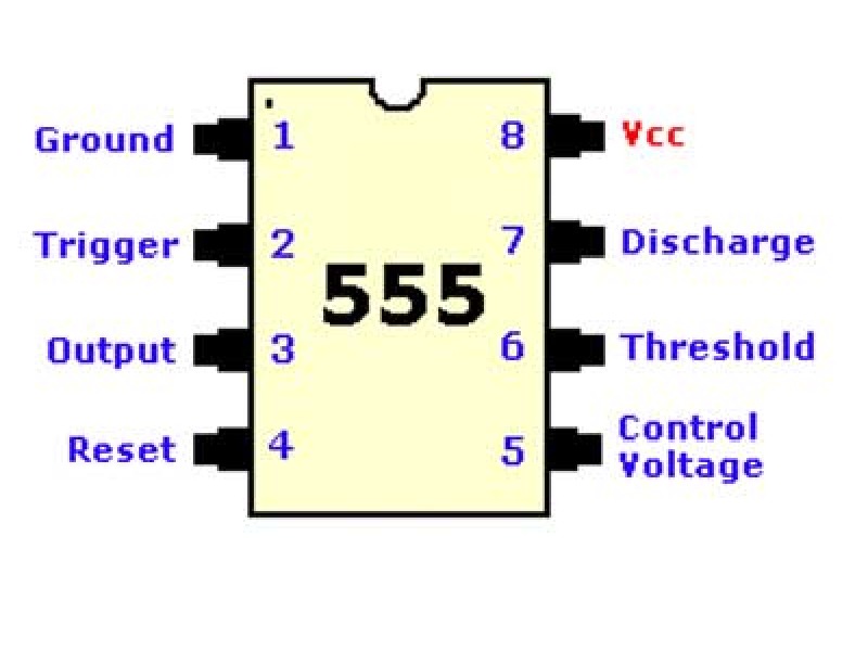 New Project: Introduction to Electronics: The 555 Timer Integrated Circuit (IC)