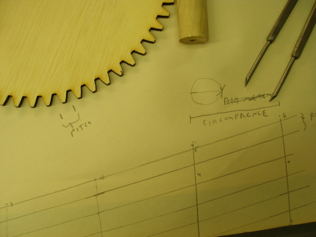 Roll Your Own Da Vinci Style Worm&nbsp;Gear