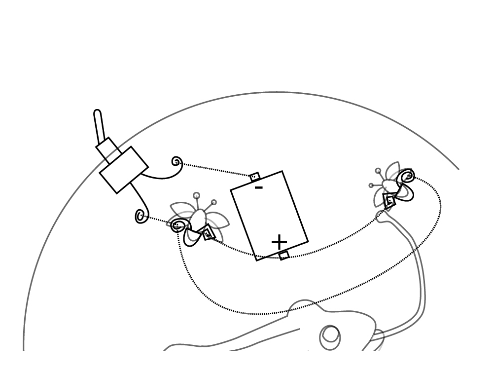 Electronic&nbsp;Embroidery
