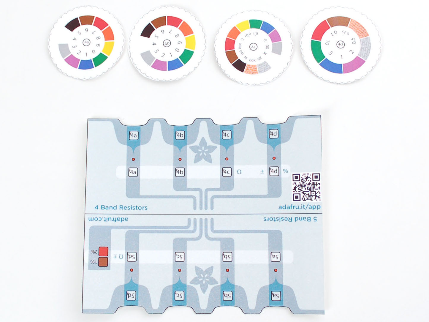 New Project: Adafruit Resistor Helper