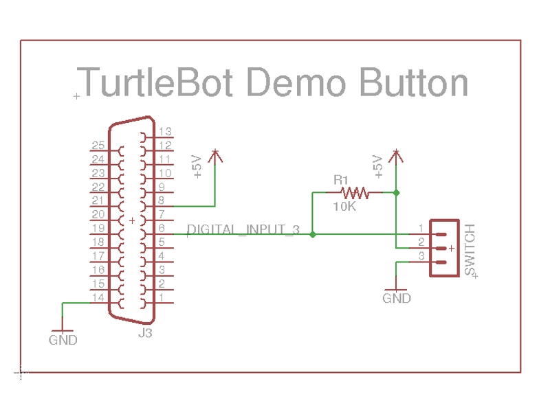 Add a Demo Button to Your&nbsp;TurtleBot