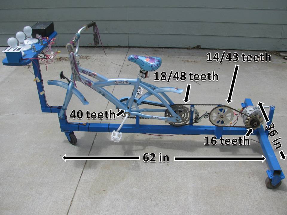 Generator&nbsp;Bicycle