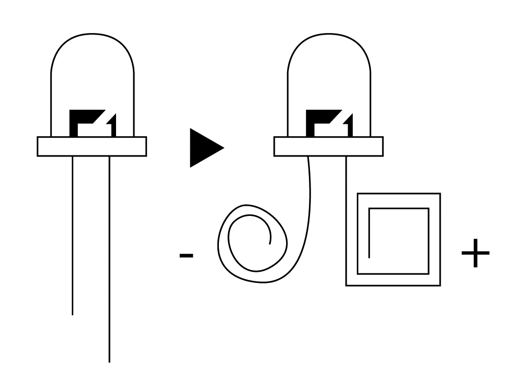 Electronic&nbsp;Embroidery