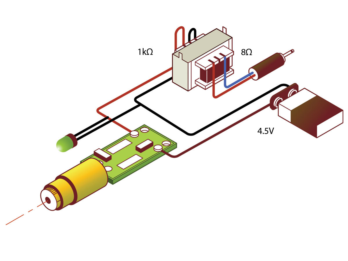 Simple Laser&nbsp;Communicator