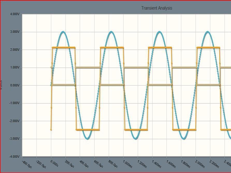 New Project: Using an Arduino to Process Fire Dept. Tones