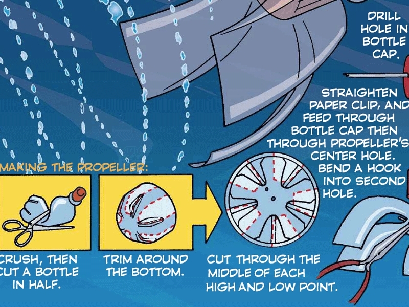 Soda Bottle&nbsp;Submarine