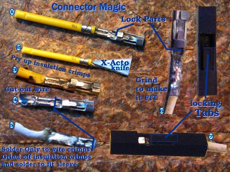 Connector&nbsp;Magic