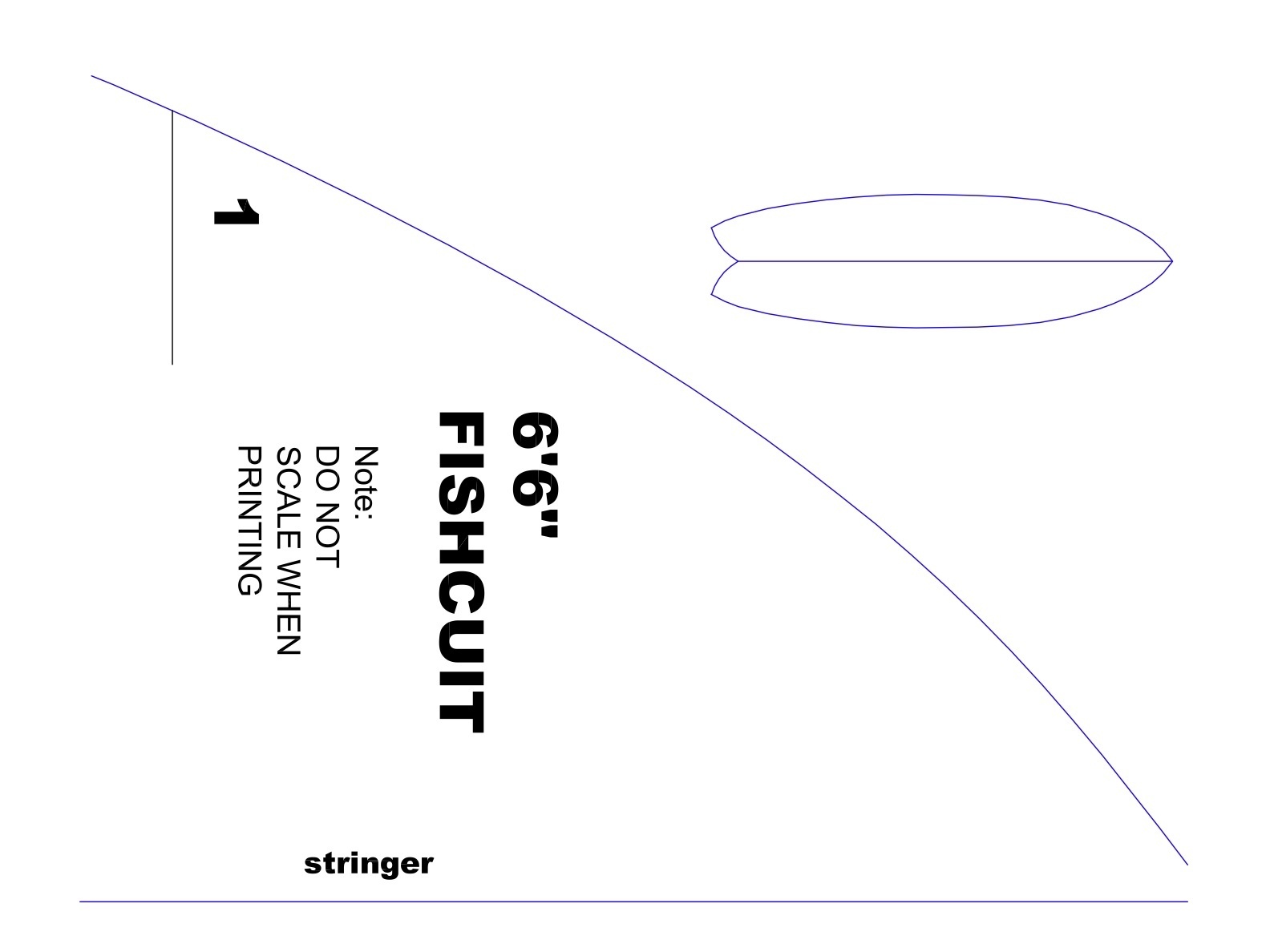 New Project: Greener Surfboard