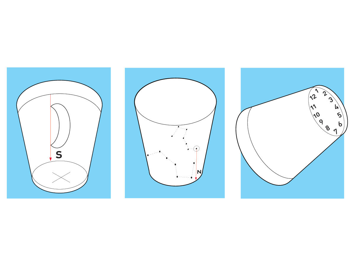Cup Positioning&nbsp;System