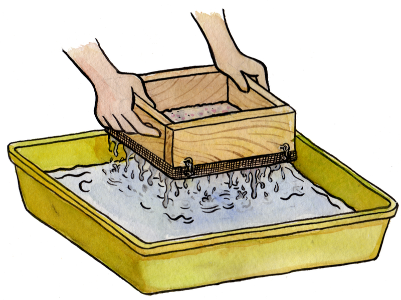 New Project: Papermaking 101