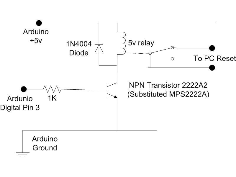 USB Watchdog for Linux with Arduino