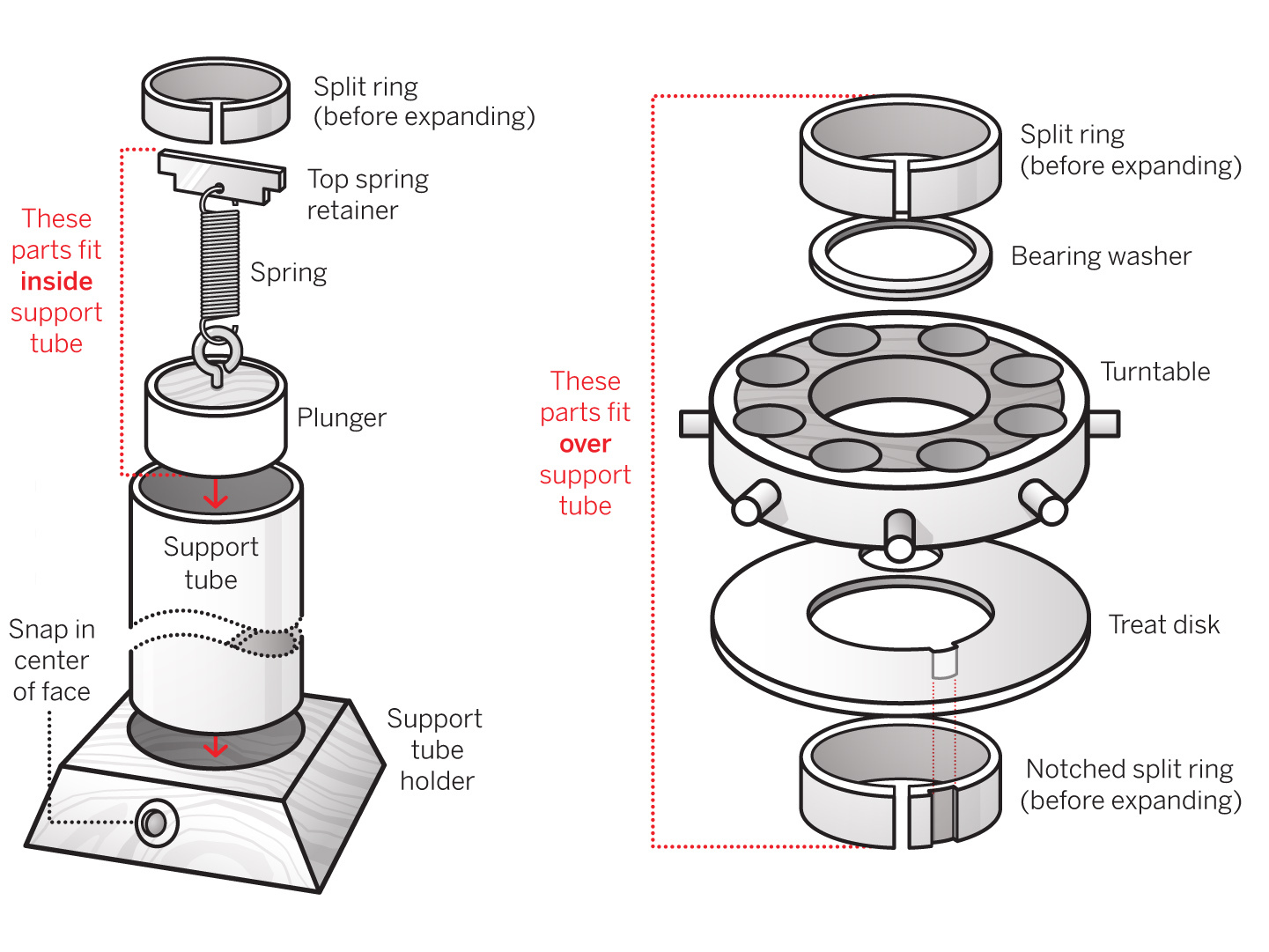 Cat Scratch&nbsp;Feeder