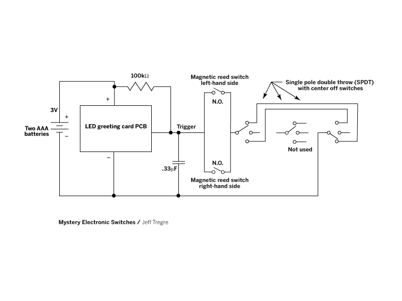 Mystery Electronic&nbsp;Switches