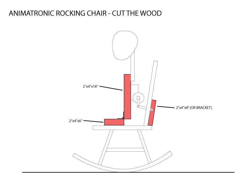Animatronic Rocking Chair&nbsp;Prop