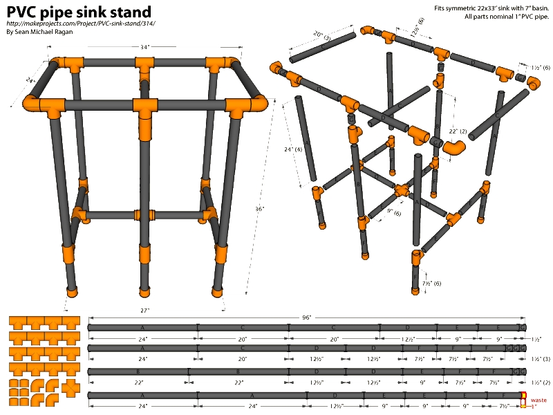 PVC Sink&nbsp;Stand