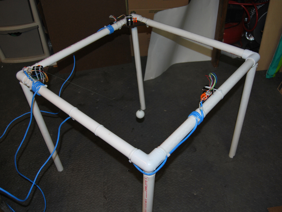 Build a&nbsp;Wirebot