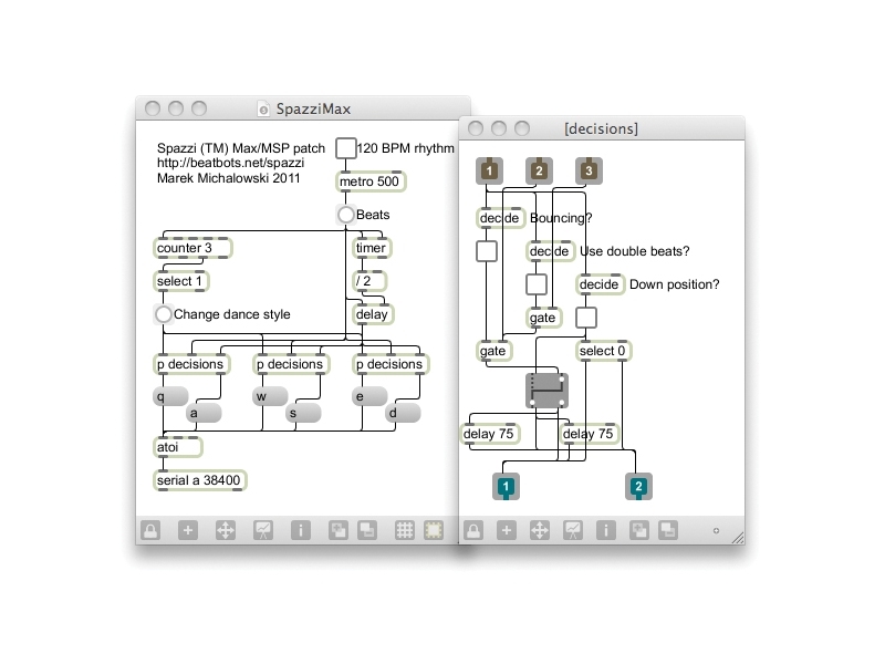 Spazzi: A Solenoid Powered&nbsp;Dancebot