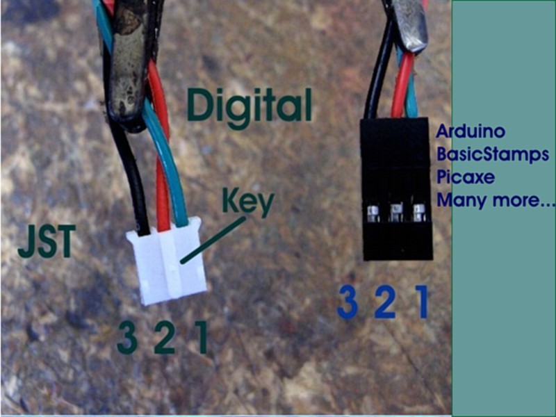 Connector Magic