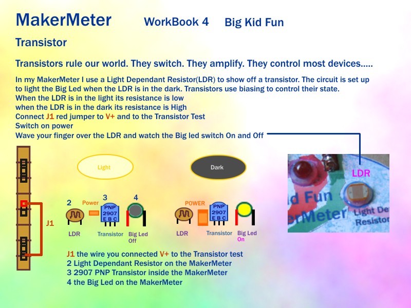 MakerMeter
