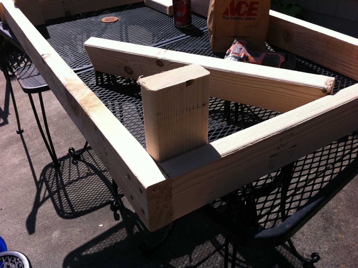 2×4 Planter&nbsp;Boxes