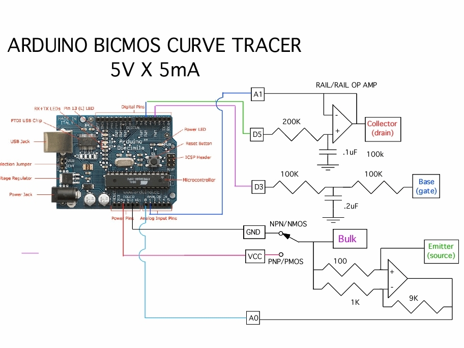 New Project: Arduino BiCMOS Curve Tracer