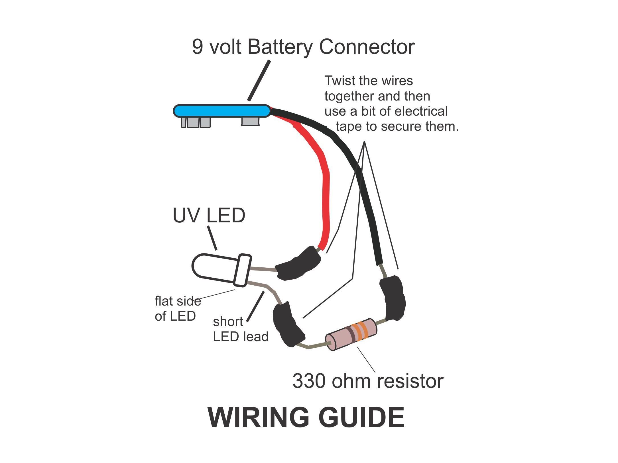 Simple UV Counterfeit-Money&nbsp;Detector