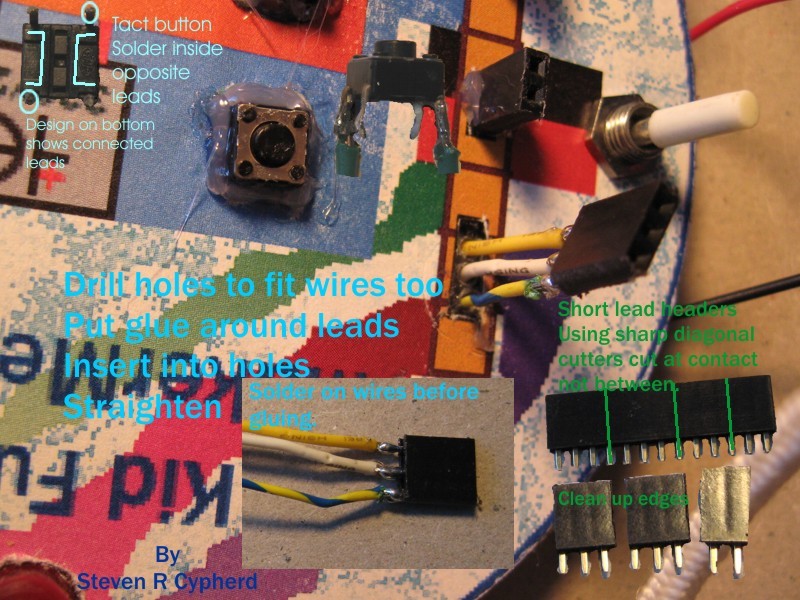 MakerMeter