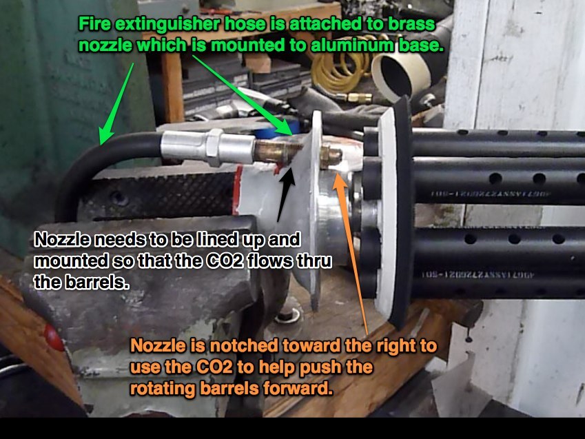 New Project: Steampunk CO2 Gatling Gun & Costume