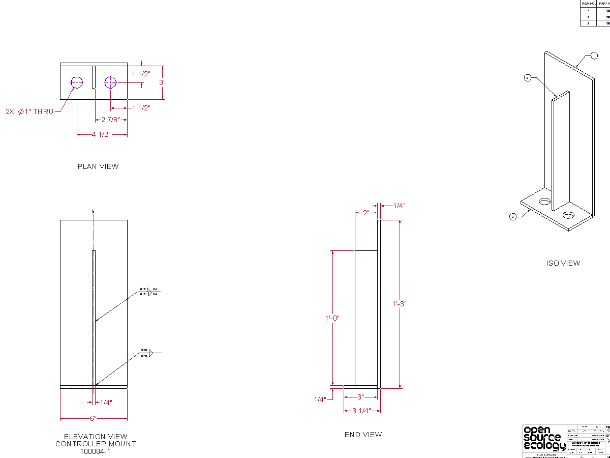 CEB Simple Plates