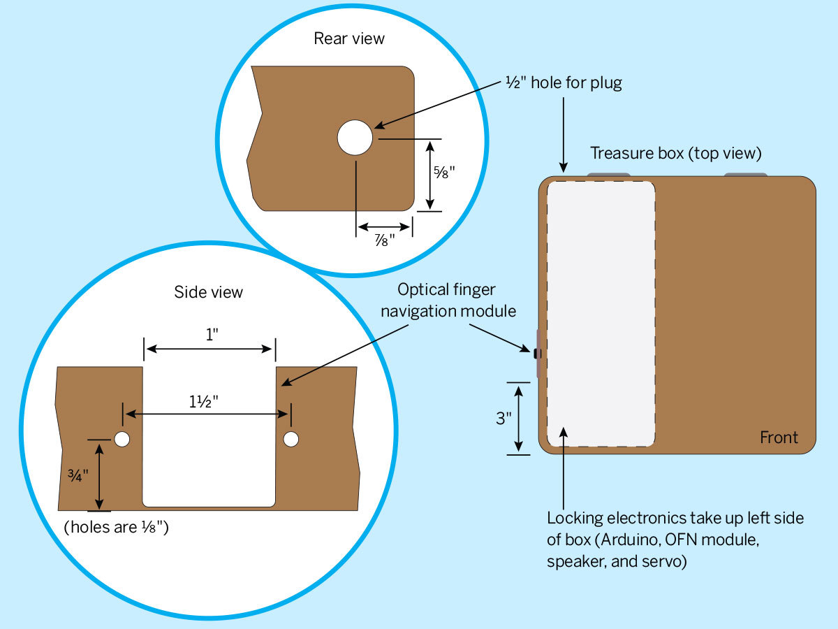 Keyless Lock Box