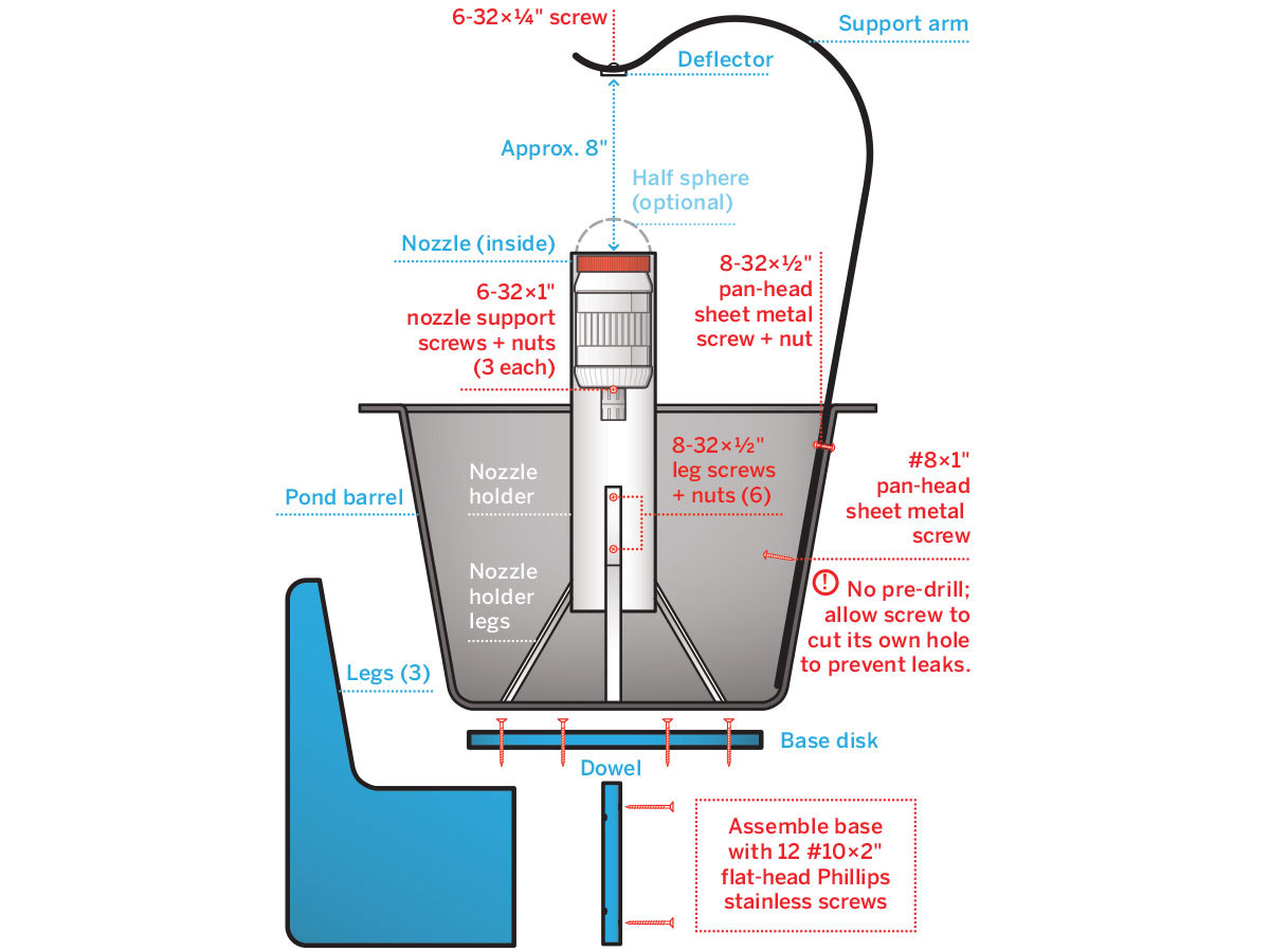 Laminar Flow Water&nbsp;Fountain