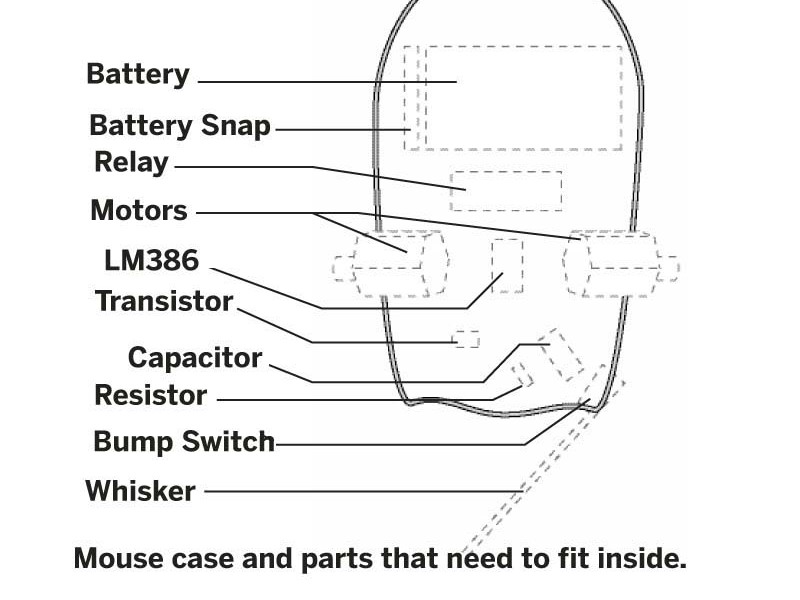 Mousey the Junkbot