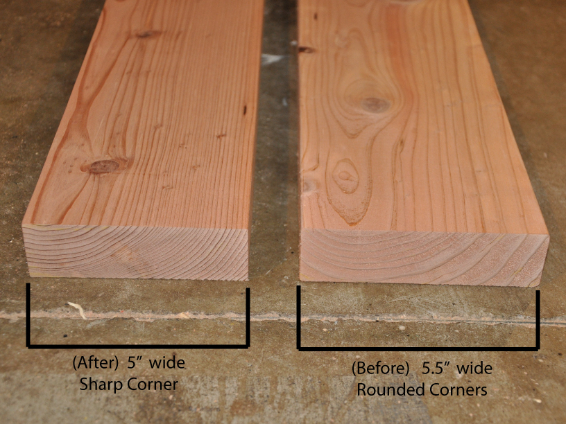 New Project: Wooden Table