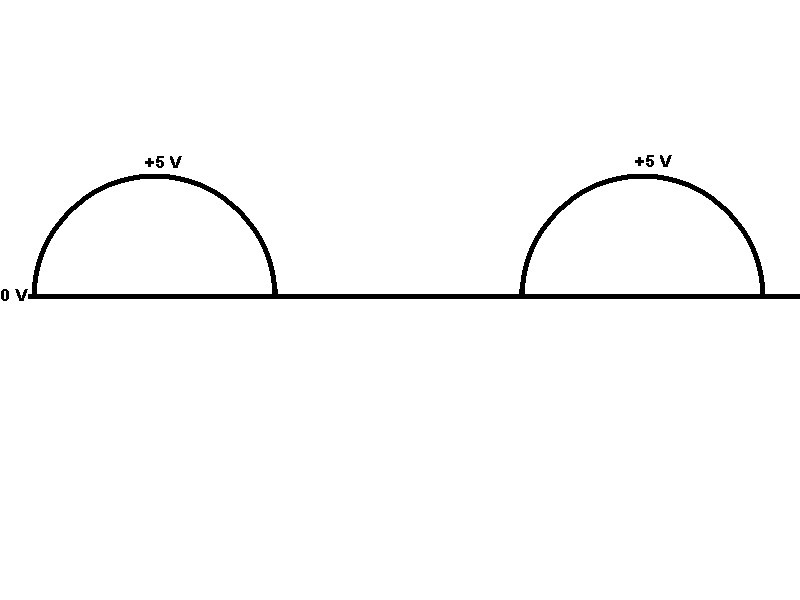 Introduction to Electronics: The&nbsp;Diode