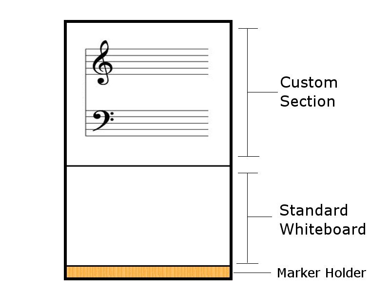 Easy Multi-Use Whiteboard