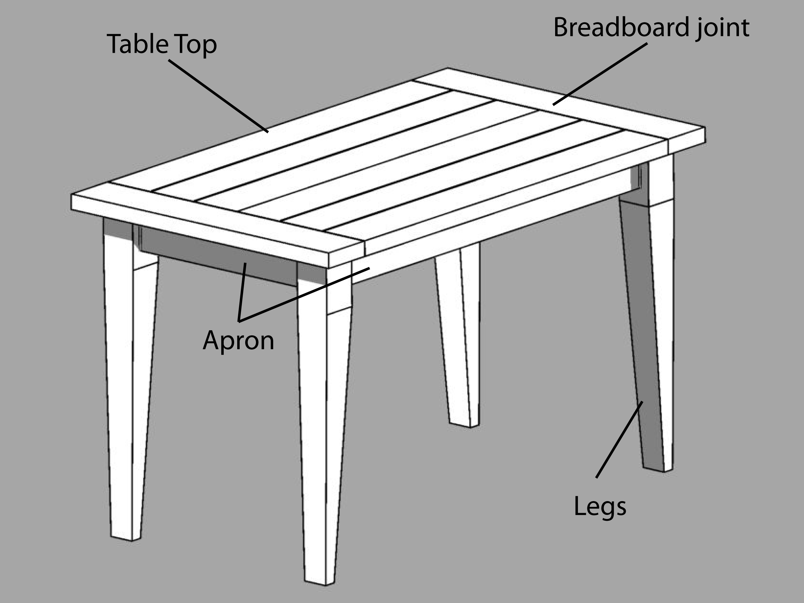 New Project: Wooden Table
