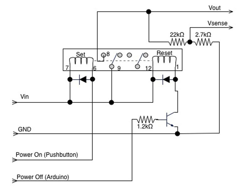 Cellphone Car&nbsp;Ignition