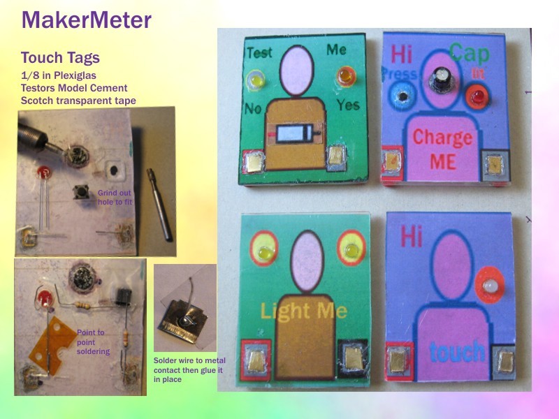 MakerMeter