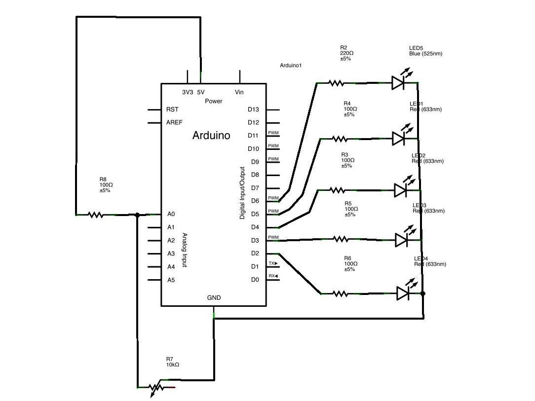 Arduino LED Fuel&nbsp;Gauge