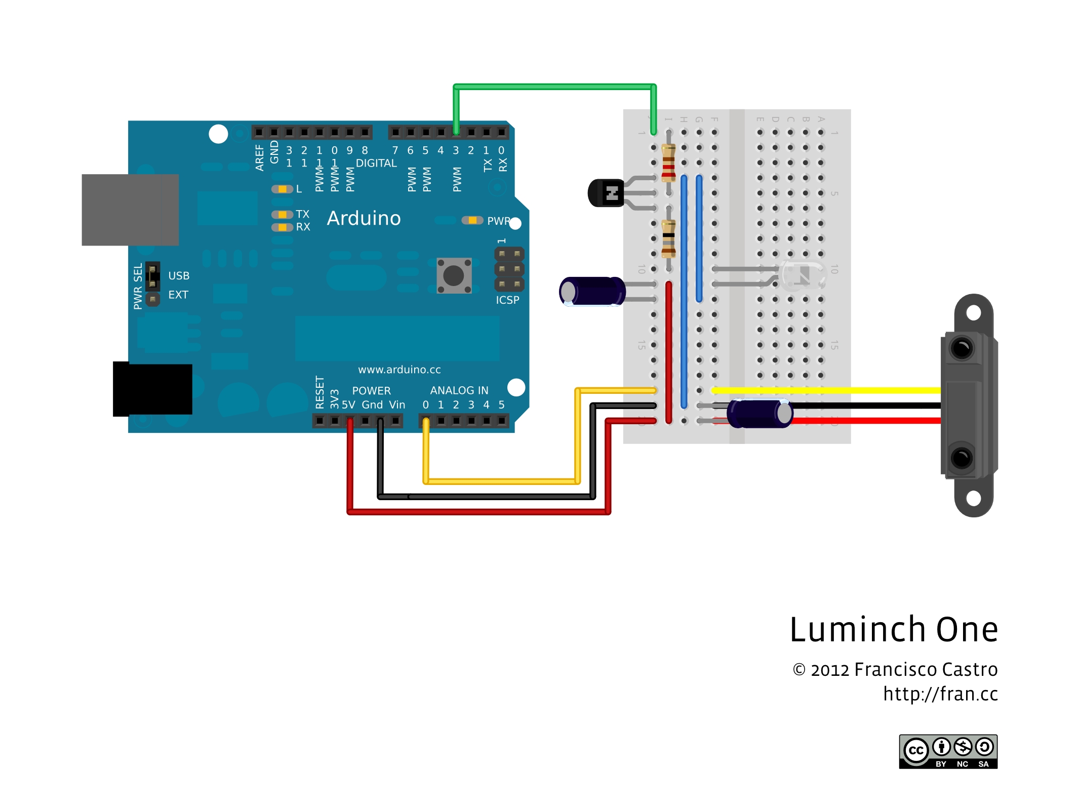 Luminch&nbsp;One