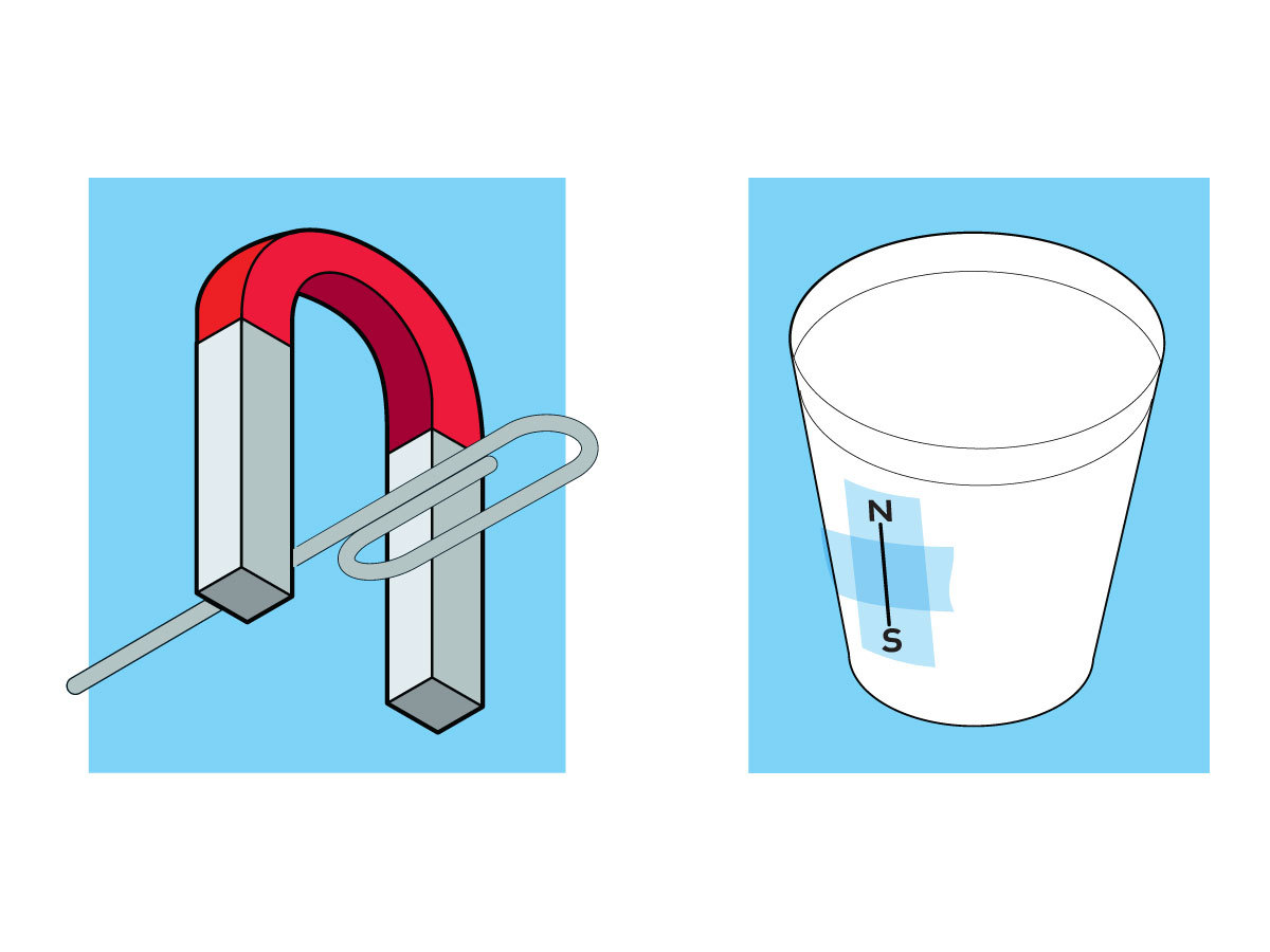 Cup Positioning&nbsp;System