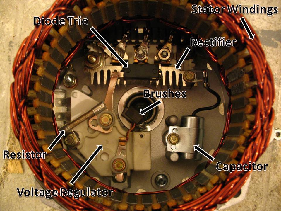 Generator&nbsp;Bicycle