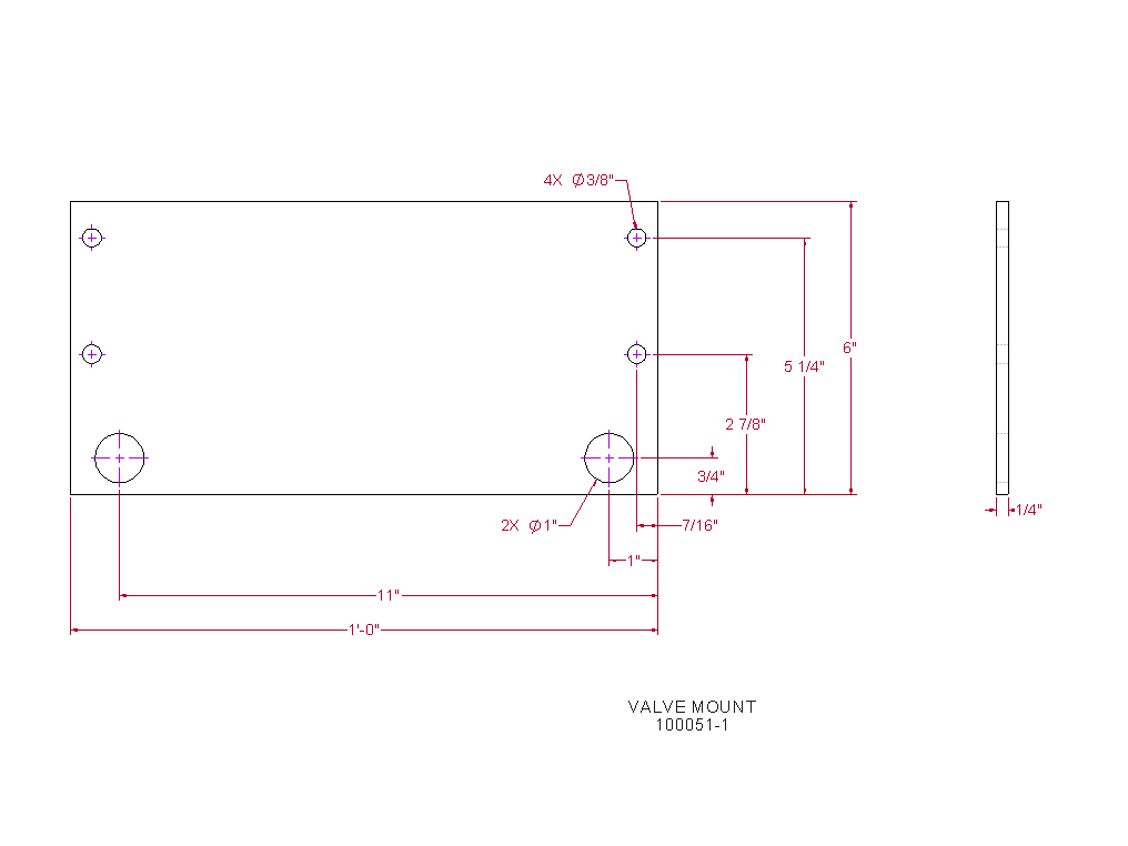 CEB Simple Plates