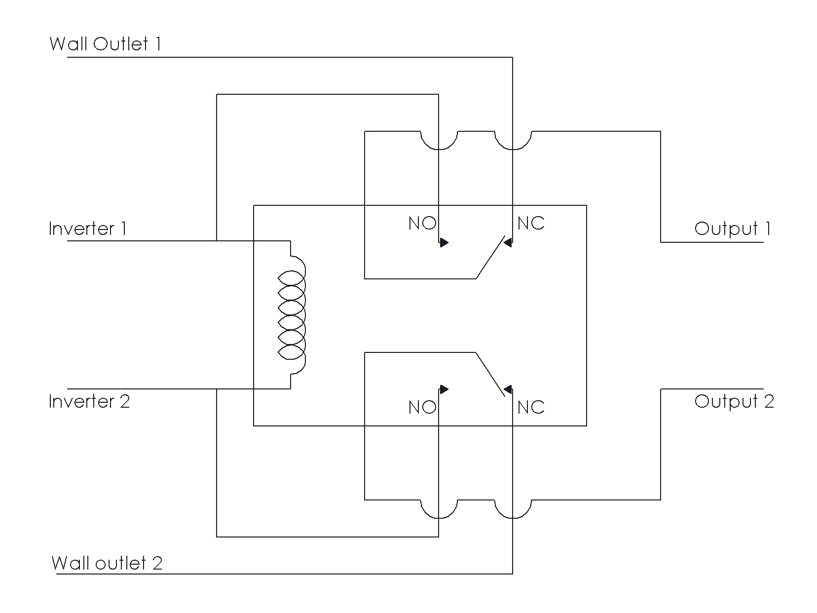 Make Any Home Appliance Into a Solar Electric Hybrid