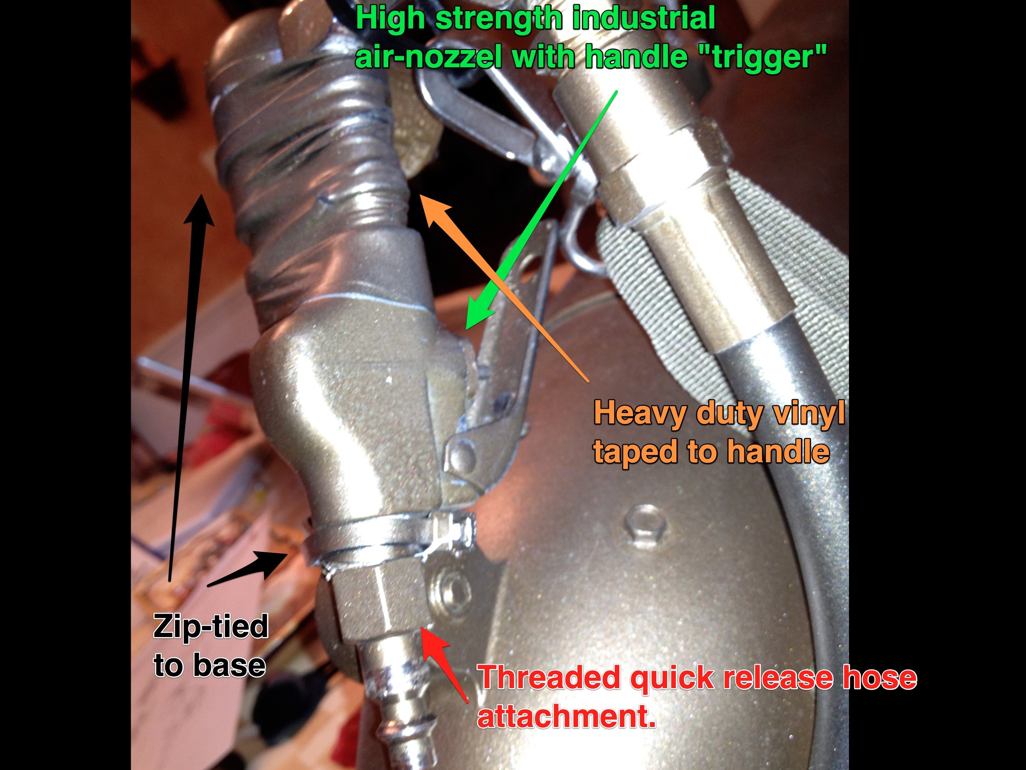 New Project: Steampunk CO2 Gatling Gun & Costume
