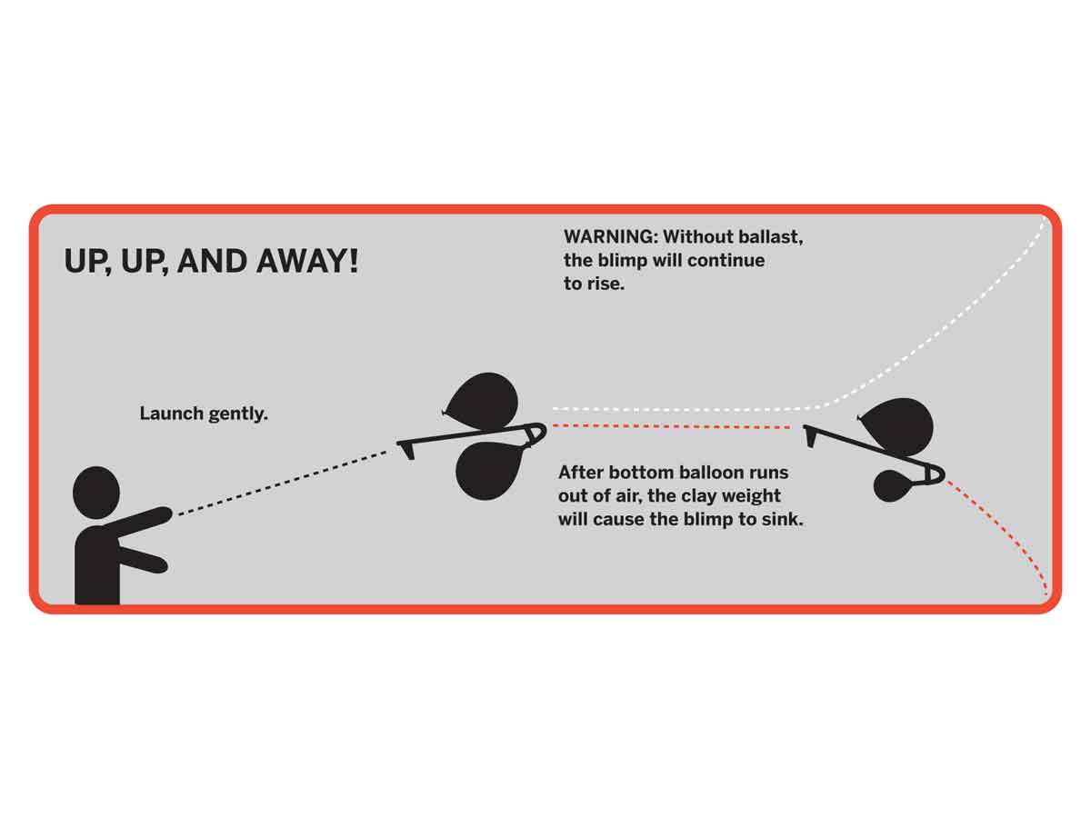 Easy Balloon Blimp